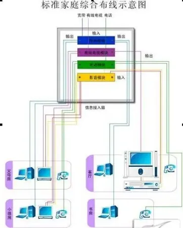万米高空“网上冲浪”咋实现（身边的创新）(图1)