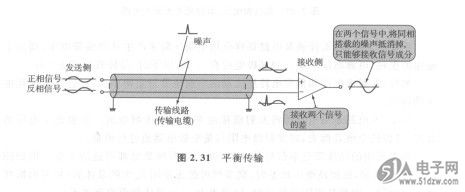周末重点速递丨市场具备活跃资金进攻新技术与新题材的土壤;券商关注矢量网络分析仪、AI制药、商业航天等投资机会(图1)