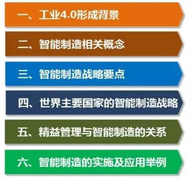 瑞晟智能:推进“智算人”战略落地多线拓展智能制造业务(图1)