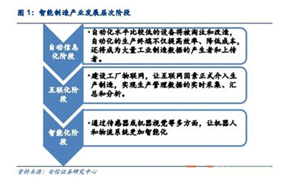 仪综所专家当选IEC智能制造与企业应用分技术委员会首任主席(图1)