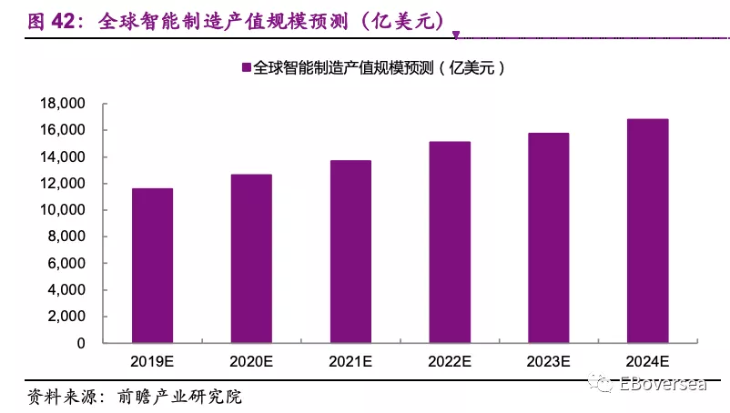 中非嘉宾走进天津智能制造企业共同探索产教融合新机遇(图1)