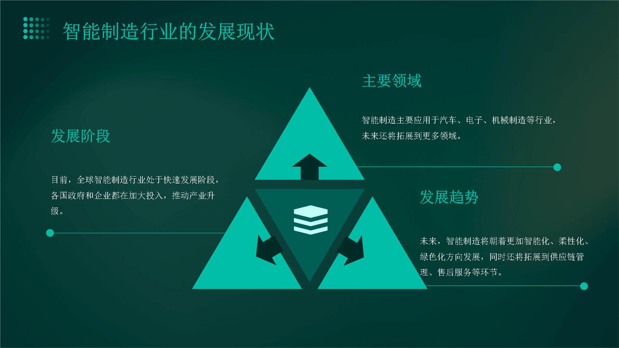 中欧智能制造与机器人合作：在新型互补中寻找增量｜欧洽会观察